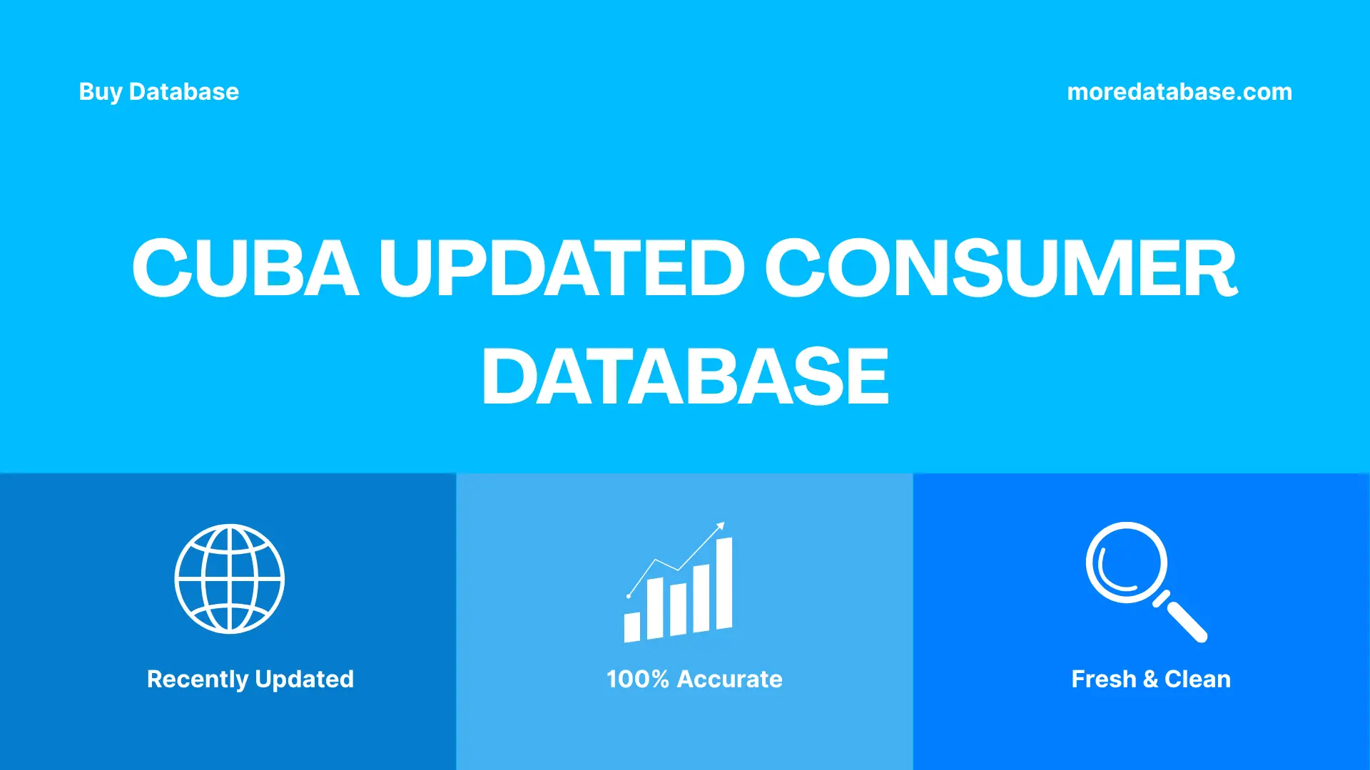 Cuba Updated Consumer Database